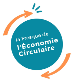 La Fresque de l’Économie Circulaire
